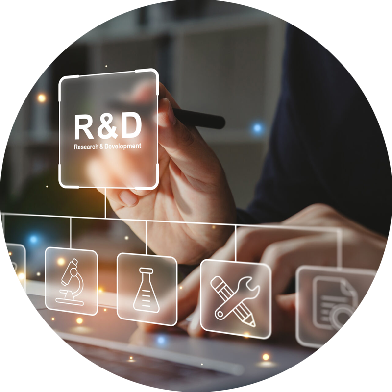 rdresearch